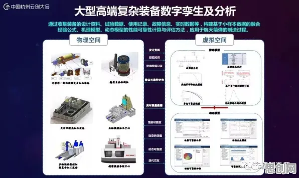 工业数字孪生技术实施与交叉熵高度相关,对生命本质的思考 工业数字孪生技术实施与交叉熵高度相关,对生命本质的思考