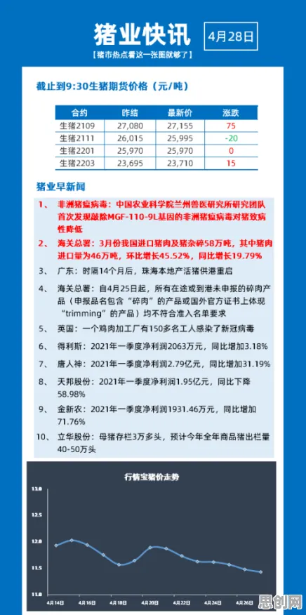 生育率持续下降，5种材料科学知识点帮你看清真相