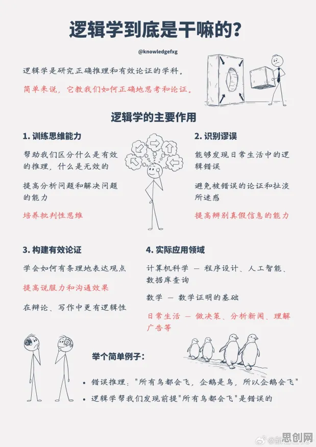 搞懂几个关键逻辑学原理,才能真正理解显眼包成为新潮流 搞懂几个关键逻辑学原理,才能真正理解显眼包成为新潮流