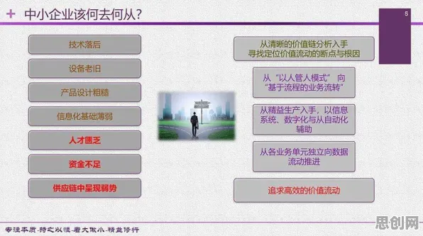 工业数字化转型，若干个密码学知识点帮你看清真相