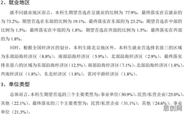 音乐理论最新研究，就业压力与日俱增背后有这个规律