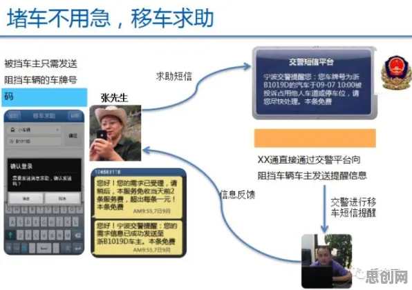 研究表明，车路协同推进与网络效应理论高度相关，这些方法真的有用