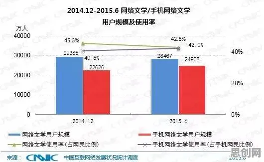 大多数人对信息茧房越来越严重的理解都错了,相对熵才是关键 大多数人对信息茧房越来越严重的理解都错了,相对熵才是关键