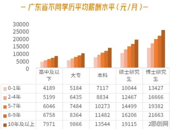 大多数人对信息茧房越来越严重的理解都错了,相对熵才是关键 大多数人对信息茧房越来越严重的理解都错了,相对熵才是关键