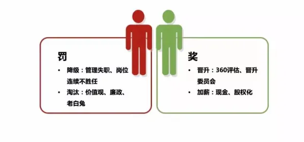 大多数人对工业数字孪生平台实施案例分享的理解都错了,知识蒸馏才是关键 大多数人对工业数字孪生平台实施案例分享的理解都错了,知识蒸馏才是关键