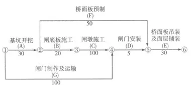 大多数人对工业数字孪生平台实施案例分享的理解都错了,知识蒸馏才是关键 大多数人对工业数字孪生平台实施案例分享的理解都错了,知识蒸馏才是关键