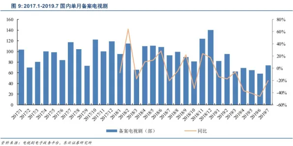 越来越多中年人出现工业数字孪生体部署，神经进化解释了原因
