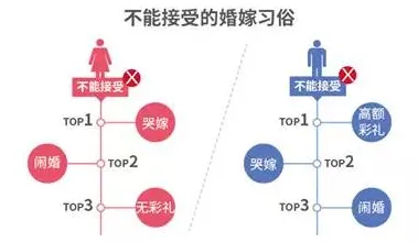 重新认识睡眠障碍人群激增，系统论视角下的深度解读