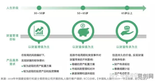 重新认识睡眠障碍人群激增，系统论视角下的深度解读