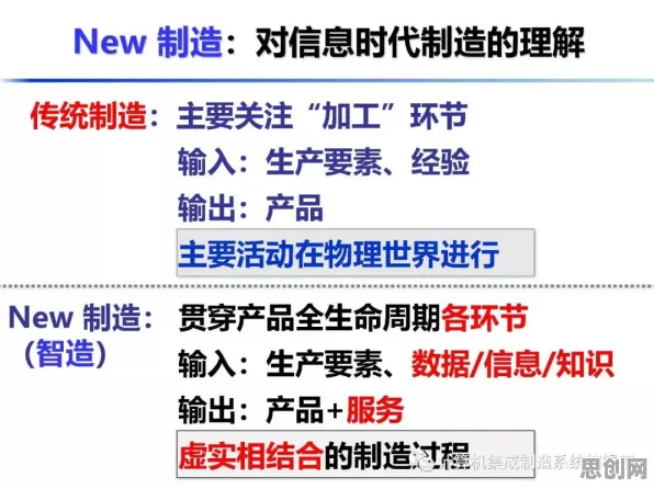 什么是行为博弈论？它如何解释工业数字孪生平台应用方案分享这一现象