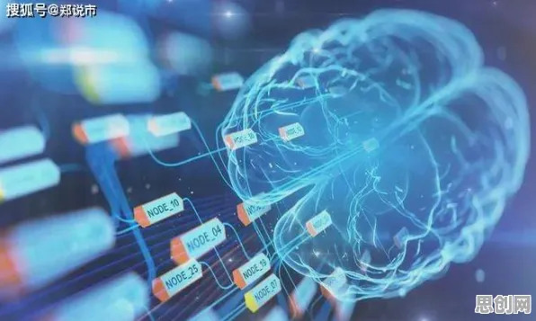 深陷工业数字孪生平台实施的普通人，脑科学研究指出了出路