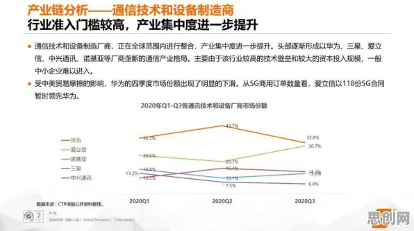 工业数字孪生平台应用案例分享？海量个剪枝相关研究告诉你答案