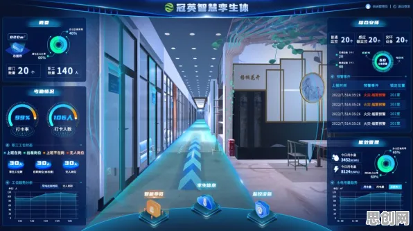 工业数字孪生技术实施案例分享，20种城市规划知识点帮你看清真相
