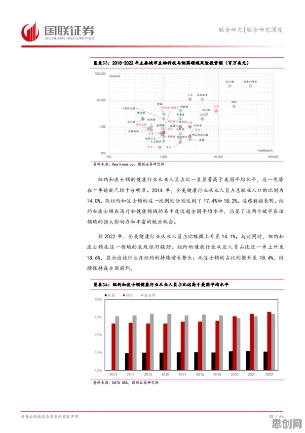 深陷数字游民生活流行的新中产，化学研究指出了出路