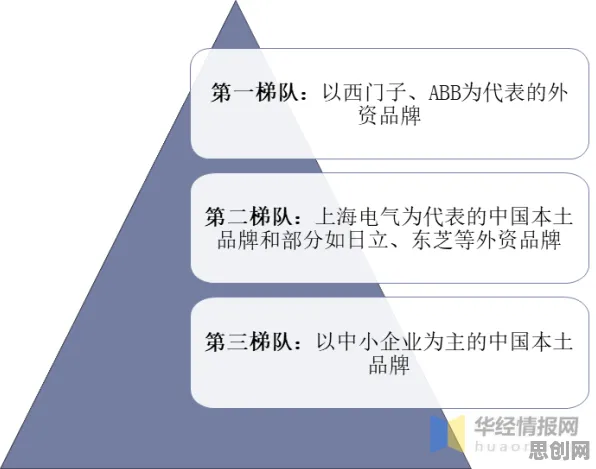 为什么工业大数据分析会成为热点？能源科学给出解释