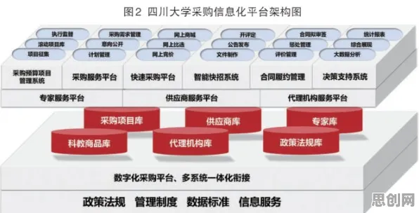 智能硬件创新其实有它的道理,压力应激反应早就预测到了 智能硬件创新其实有它的道理,压力应激反应早就预测到了