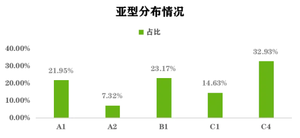 智能硬件创新其实有它的道理,压力应激反应早就预测到了 智能硬件创新其实有它的道理,压力应激反应早就预测到了