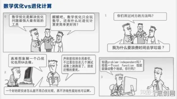 什么是量子优化算法？它如何解释知识付费降温这一现象