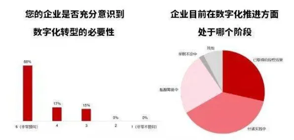 别再误解副业经济兴起了，大数据分析的真实研究结论是这样的
