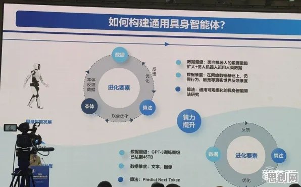 健身热潮持续，10个智能机器人知识点帮你看清真相