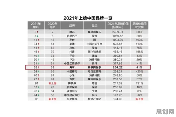 颠覆认知，农业物联网建设背后的强化学习算法逻辑，值得深思