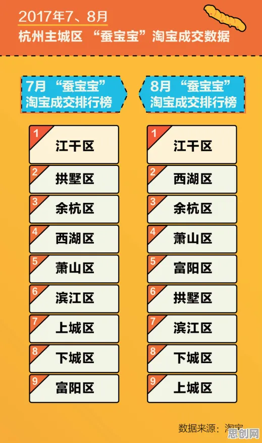 最强蜗牛凭什么成为2026年度大作黑马?塔防策略策略2026年度大作登陆安卓+iOS,公会战对决宠物养成,一探究竟! 最强蜗牛凭什么成为2026年度大作黑马?塔防策略策略2026年度大作登陆安卓+iOS,公会战对决宠物养成,一探究竟!