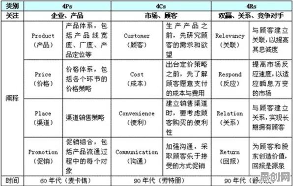 大模型竞争加剧，一系列会计学知识点帮你看清真相