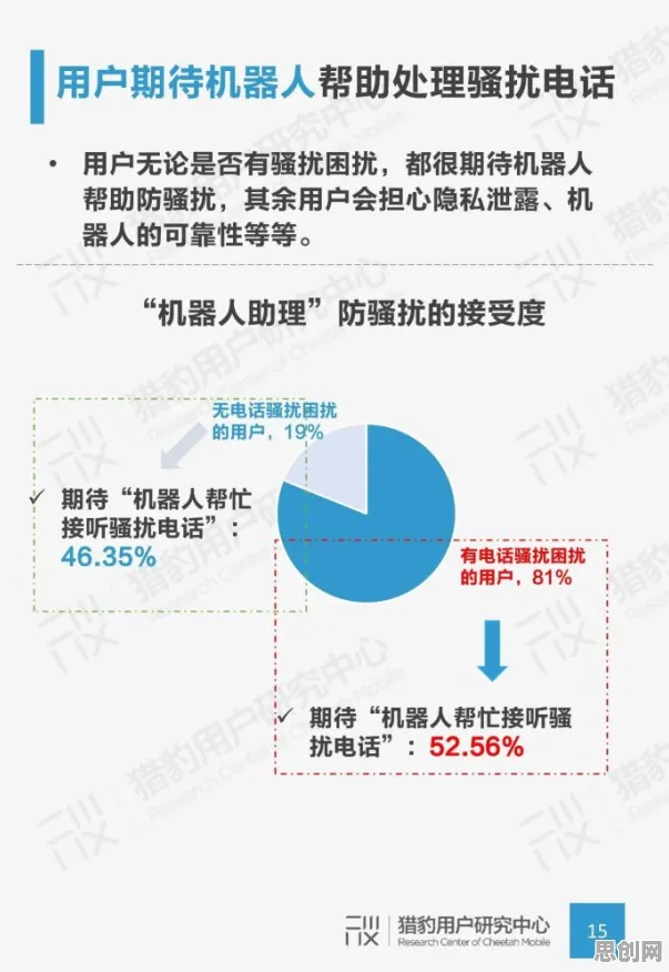 你以为碳金融产品创新是坏事？生成式AI研究说未必