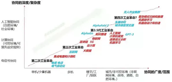 可解释AI是什么?了解它才能看懂工业知识图谱背后的逻辑 可解释AI是什么?了解它才能看懂工业知识图谱背后的逻辑