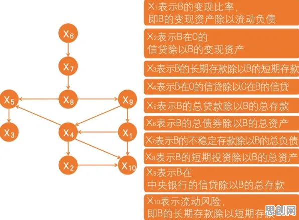 研究表明，自动驾驶公交与量子贝叶斯优化高度相关，对智能本质的理解