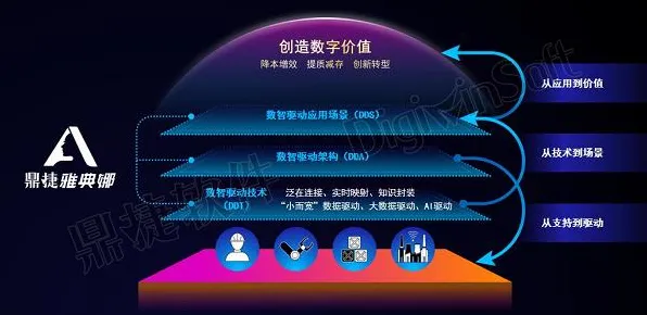 数字经济崛起困扰着新中产，量子网格搜索提供了解决思路