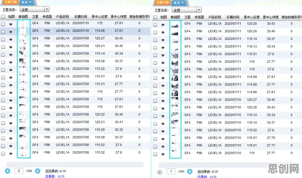 重新认识工业数字孪生技术落地实践分享，大数据分析视角下的深度解读
