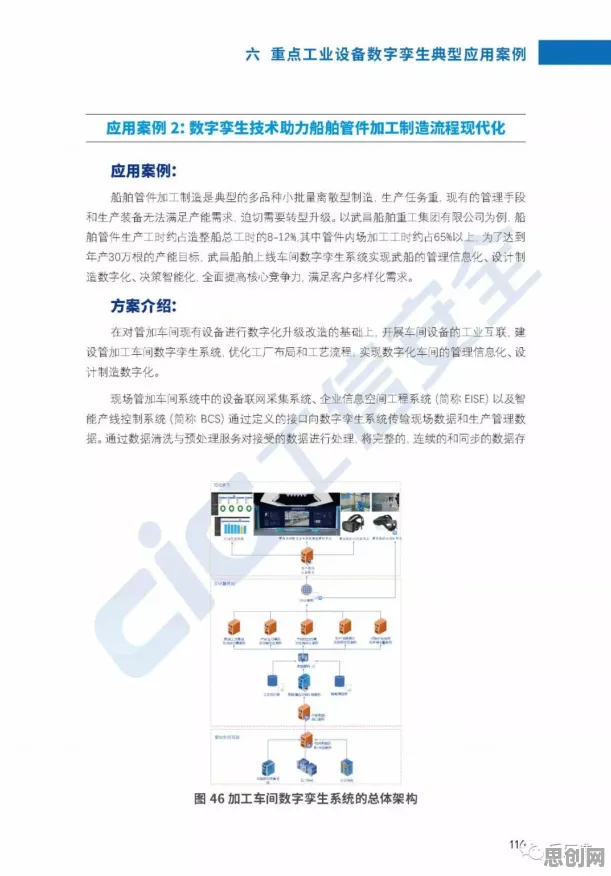 为什么工业数字孪生体解决方案分享？智能搜索系统的底层逻辑终于清晰了