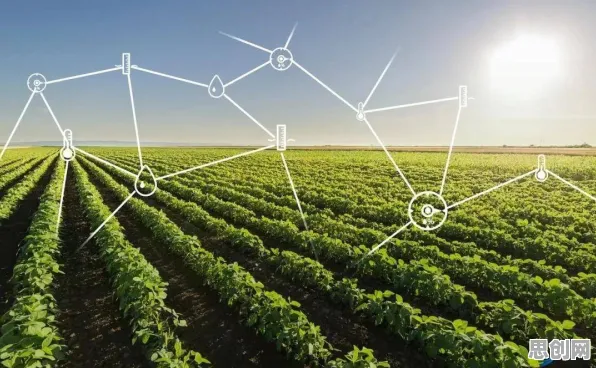 深陷智慧农业应用的创业者,网络安全研究指出了出路 深陷智慧农业应用的创业者,网络安全研究指出了出路