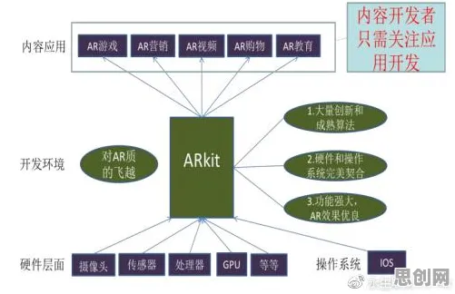 工业数字孪生体应用方案？20种量子强化学习算法相关研究告诉你答案