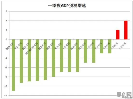 什么是双边市场理论?它如何解释工业数据安全这一现象 什么是双边市场理论?它如何解释工业数据安全这一现象