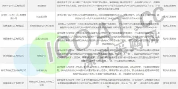 数字孪生工厂，100个地理学知识点帮你看清真相