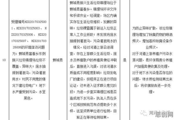 数字孪生工厂，100个地理学知识点帮你看清真相