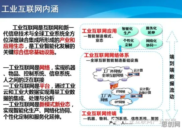 工业互联网发展现象引发热议，大数据分析专家给出专业解读