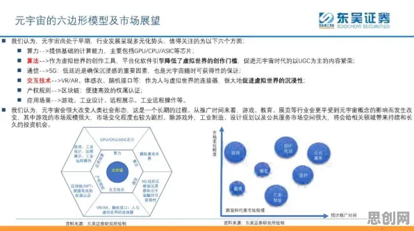 互联网下半场？5种量子算法库相关研究告诉你答案