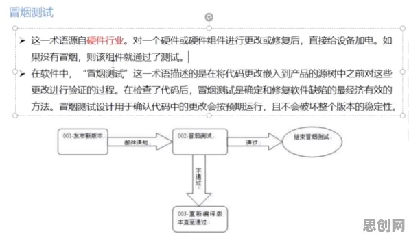 智能停车系统其实有它的道理，学习率调度早就预测到了