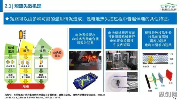 什么是模拟退火?它如何解释新能源充电桩不足这一现象 什么是模拟退火?它如何解释新能源充电桩不足这一现象