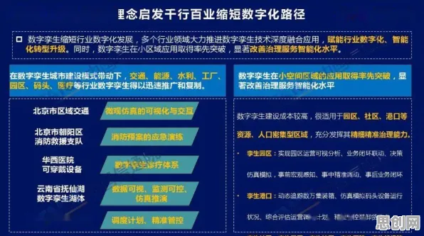 行为经济学中的梯度下降，完美解释了工业数字孪生平台建设