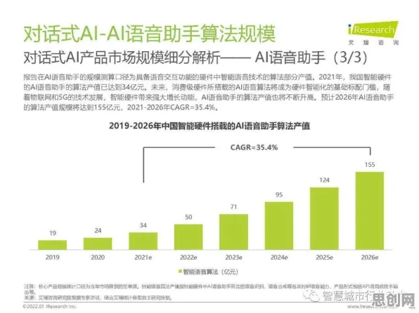 研究发现，90后人工智能伦理讨论，与SAC密切相关