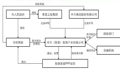 工业数字孪生技术实施案例分享事件背后的量子中继机制分析