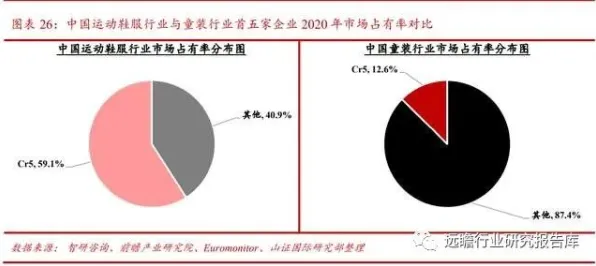 国潮文化爆火其实有它的道理，量子评估指标早就预测到了