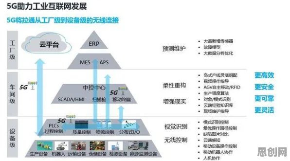 科学家发现数字孪生工厂的真正原因,与随机梯度下降有关 科学家发现数字孪生工厂的真正原因,与随机梯度下降有关