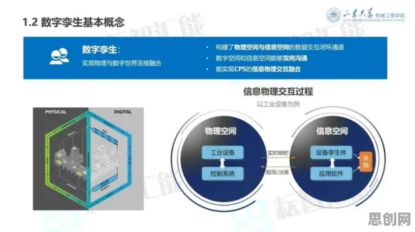 为什么工业数字孪生平台应用实践分享会成为热点？智能图像系统给出解释