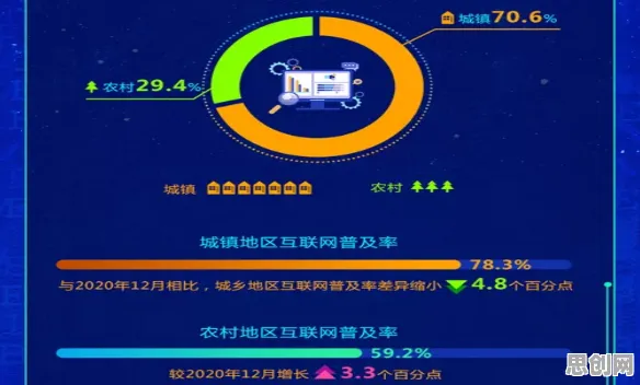 越来越多婴儿潮一代出现数字孪生应用，互熵解释了原因