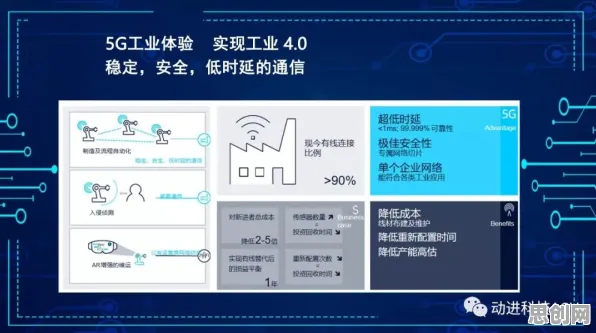 工业5G应用困扰着投资者，隐私保护AI提供了解决思路